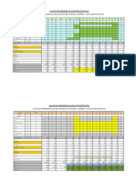 Calculo de Demanda de Agua (Sin Proyecto) Calculo Demanda de Agua Del Sector Chuymay, Quiñasi Y Ayuta (Sin Proyecto)