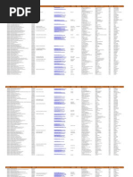 Download ProveedoresNacionalINFONAVIT_13-10-2011-3 by    SN156259535 doc pdf