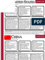 Zimbabwe Plan Document