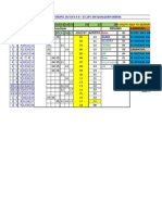 Matriz 18-6-6-6 18 Se Fechar No Grupo, Ou 18-6-4-6 67,19% em Qualquer Ordem