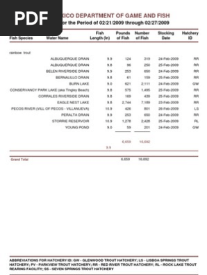 StockingReport02-27-09