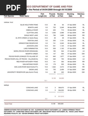 StockingReport04-10-09