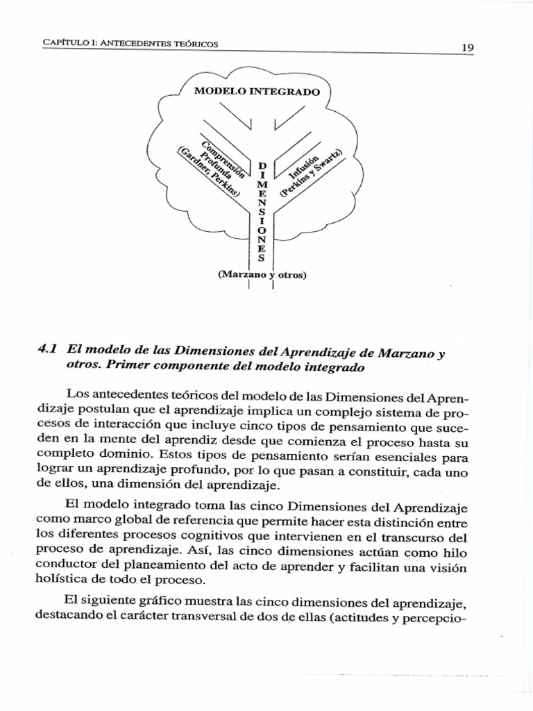 Modelo Integradopara El Aprendizaje Profundo | PDF | Aprendizaje ...
