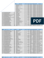 Fix Peserta Sudah Verifikasi LPTK