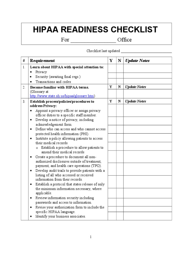 HIPAA Readiness Checklist Health Insurance Portability And