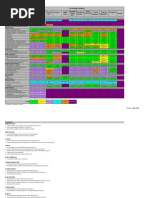 Display Secured File Serv Let j Sp