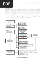 Download BAB 6 - Siklus Akuntansi -Laporan Keuangan  Neraca Lajur by anwarlh SN156324889 doc pdf