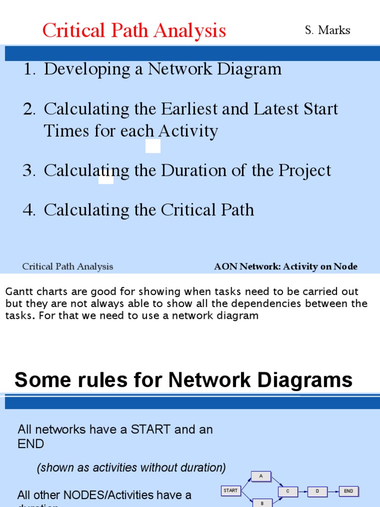 Project management critical path analysis picture