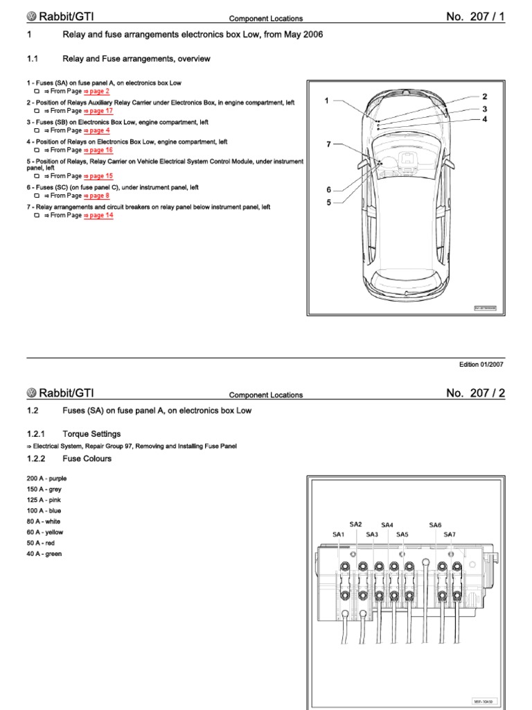 Rabbit Fuses | PDF | Relay | Fuse (Electrical)