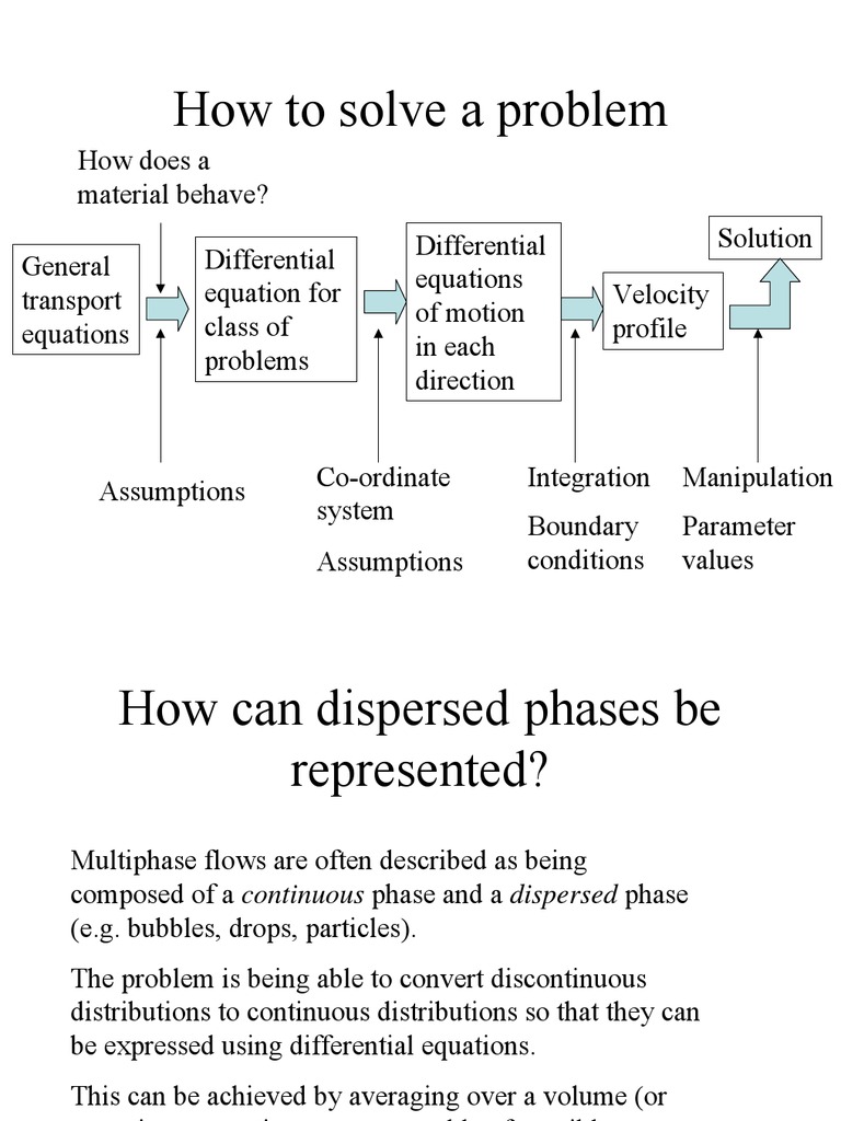 How To Solve A Problem | PDF | Continuum Mechanics | Fluid Mechanics