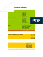 Simplified GSM Link Budget