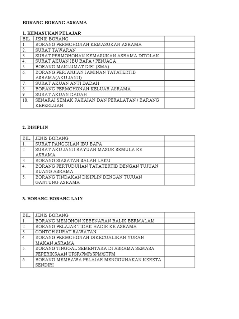 Surat Permohonan Balik Asrama - Resepi Book h