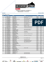 XCO WE Results