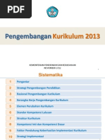 Draft Kurikulum TKJ 2013