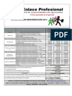 Escala Mínimos de Remuneracion 2013 (tecnologos)