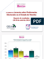 Primera encuesta para la elección de Gobernador en Morelos (abril 30 de 2013)