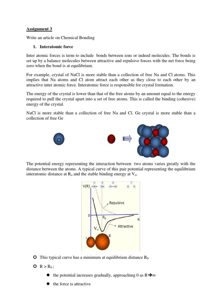 Chemical Bonding Ionic Bonding Chemical Bond