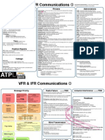 VFR IFR Communications