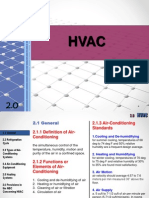 HVAC Systems Overview