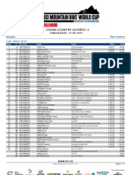 Coppa Del Mondo XC Uomini Junior Vallnord 2013