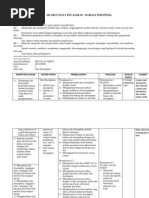 Download Silabus Bhsindo_smp Kelas Ix-gasal-unit 1 by AD Boyolali SN156471203 doc pdf