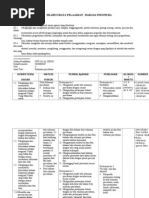 Download Silabus Bhsindo_smp Kelas Ix-genap-unit 4 by AD Boyolali SN156471223 doc pdf