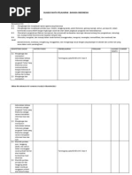 Download Silabus Bhsindo_smp Kelas Vii -Genap by AD Boyolali SN156471258 doc pdf