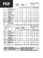 syllabus