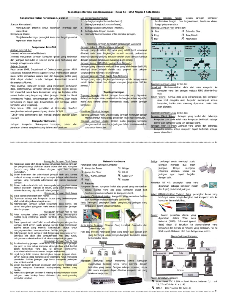 Materi Jaringan Komputer  Kelas XI  Materi Jaringan Komputer  Kelas XI