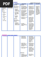 Download Nursingcribcom Nursing Care Plan - Bronchitis by deric SN15650164 doc pdf