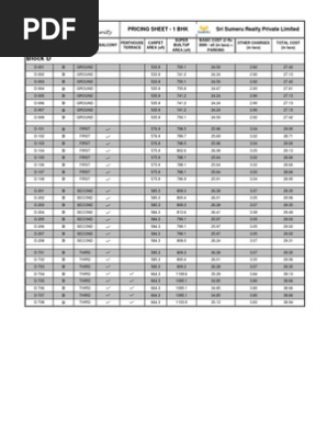 Soudhamini Pricing Sheet @ 3000 (1BHK)