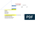 Pragati Initial Budget_2