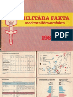 Militra Fakta 1982-83 (Swedish)