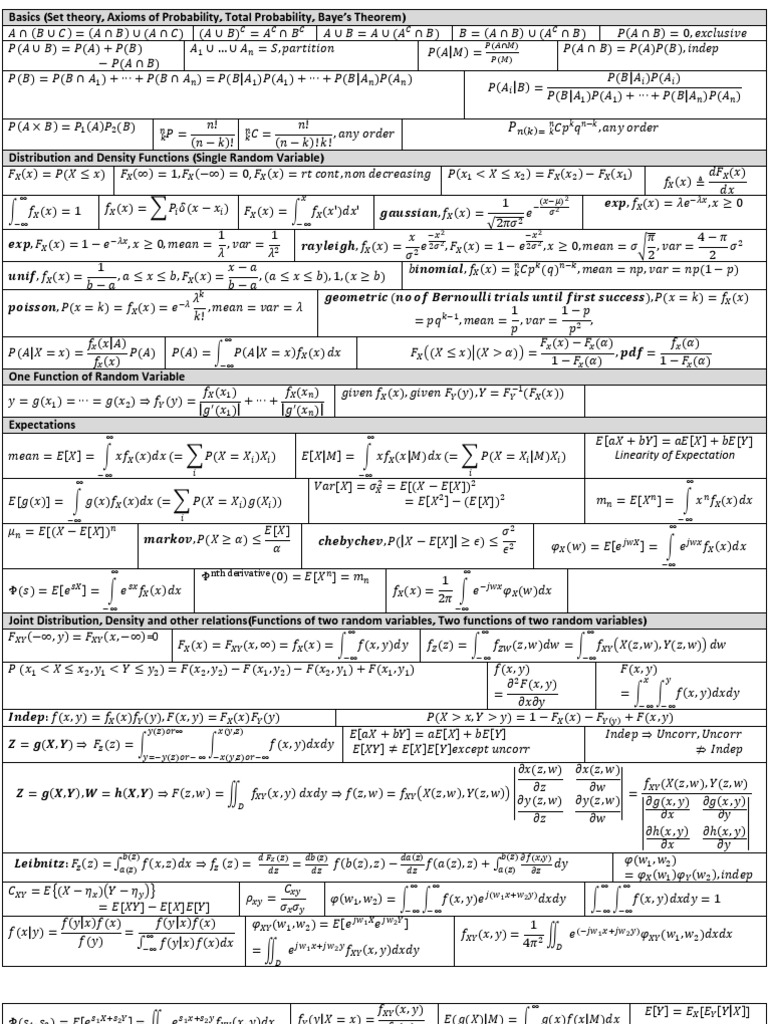 Formula Sheet Probability And Random Processes Probability Density Function Probability Distribution