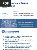 Global Economic Issues and Policies: Balance of Payments and Foreign Exchange Markets