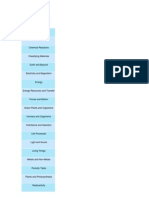 GCSE Science Topics