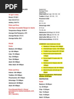 Pediatric Vital Signs Reference Chart | PDF | Blood Pressure | Physiology