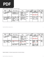 Download Silabus IPA Fisika 2 by sigitraharjo23 SN15656795 doc pdf
