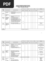 Download f4 Physics Yearly Plan 09 by sainsmathspa5550 SN15656816 doc pdf