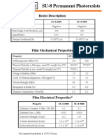 SU 8 Table of Properties PDF