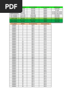 Download GUL Frequency v10 by Zerocode Code SN156585867 doc pdf