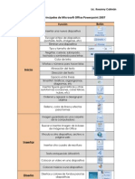 78755430 Funciones Principales de Power Point