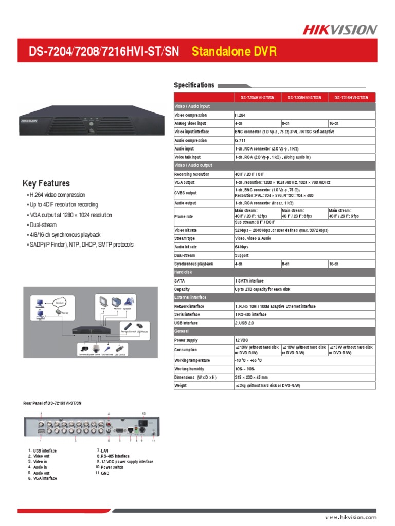 DVR Hikvision DS7204 7208 7216HVISTSN Datasheet PDF