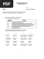 Download BIOLOGY Form 5 Mid Year Exam by Miz Akma SN156596969 doc pdf