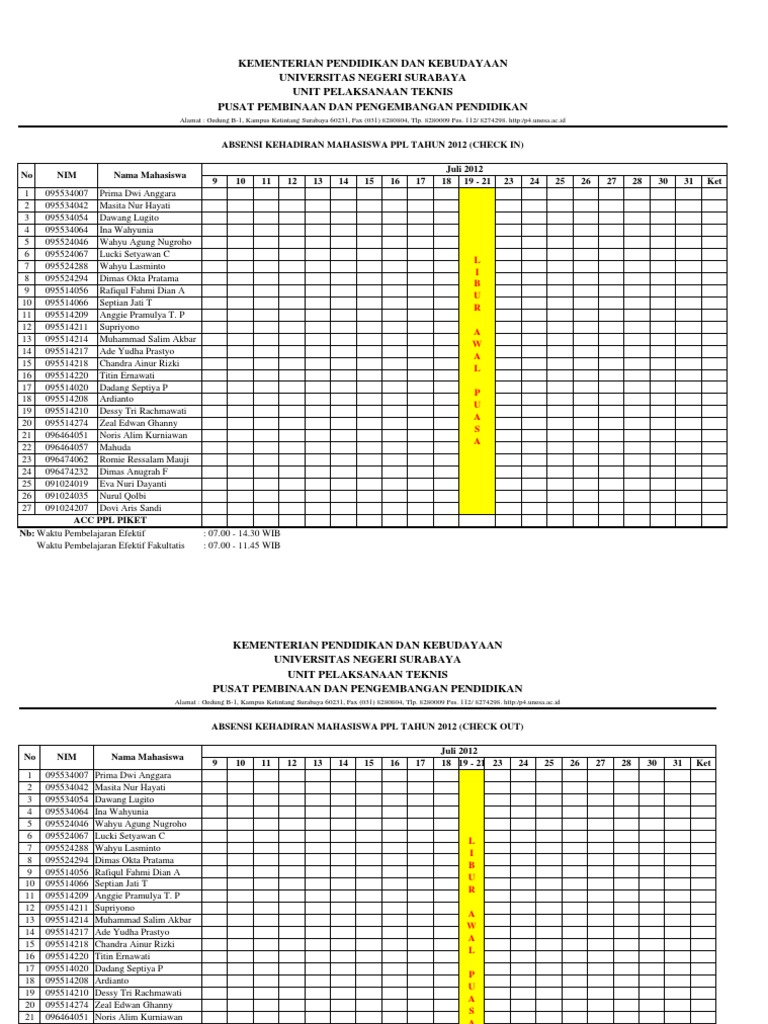 Absensi Mahasiswa PPL UNESA 2012 | PDF