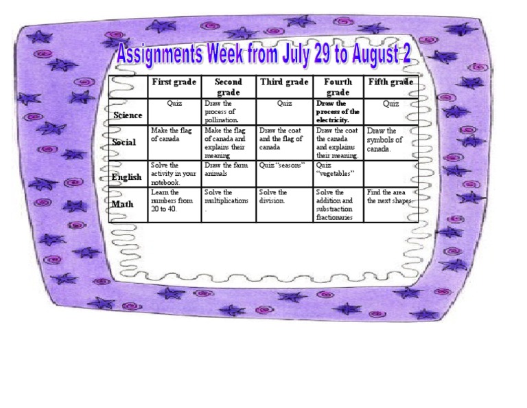 First to Fifth Grade Quiz Activities | PDF