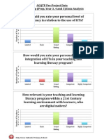 agqtp focus group pre-data analysis