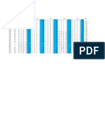 Data Beban Penyulang Juni 2013