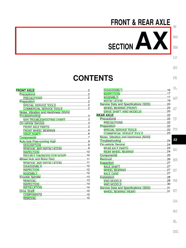 Front Axle Service Procedures for Inspecting, Diagnosing, Removing and