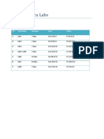 Plan of Altera Labs For K55